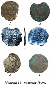 монеты музей